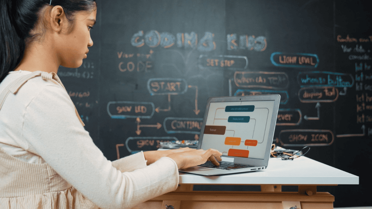 Cognitive Load in Website