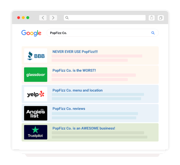 Google-Results_BusinessRepMan