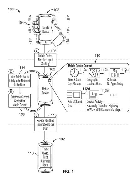 A screenshot from the patent showing someone shaking a phone, different options being presented based upon context, and a result for driving directions being shown.