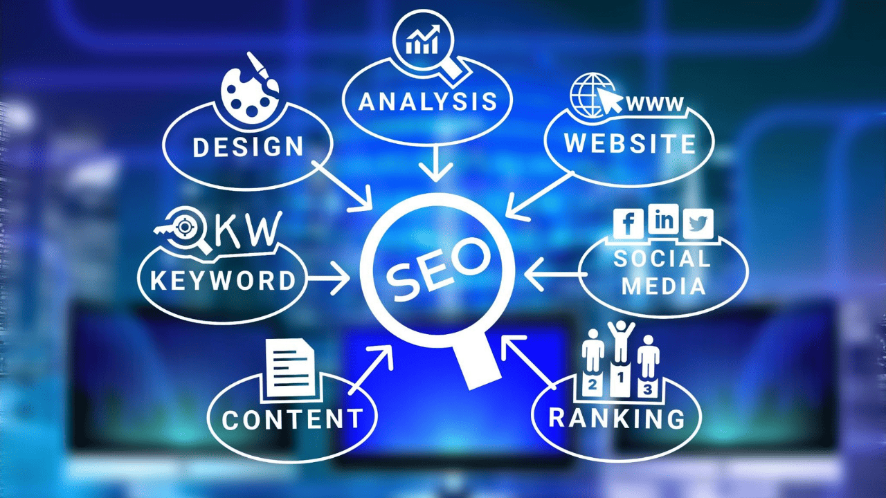 Semantic Site Structure