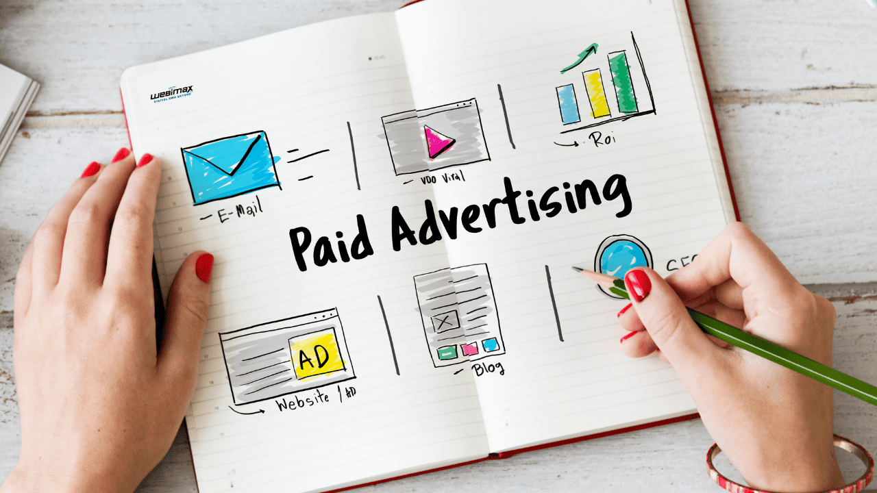 Spend on PPC