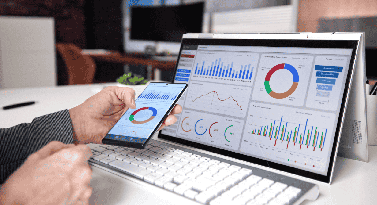 AEO Performance Tracking & Insights